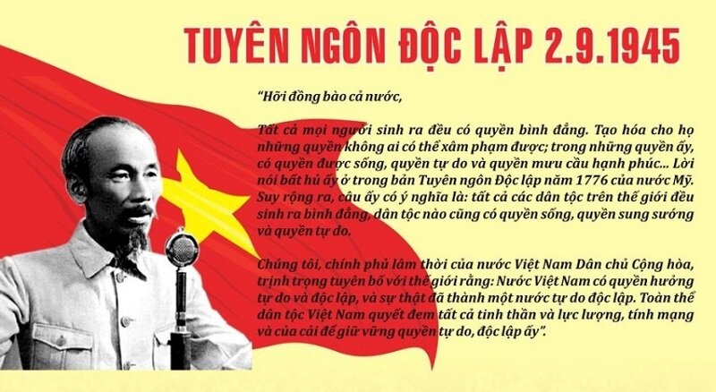 Bài thơ tuyên ngôn độc lập của Chủ Tịch Hồ Chí Minh